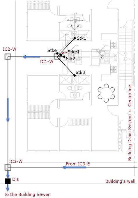 Sanitary Drainage Design in Buildings-Building (House) Drains | HidraSoftware