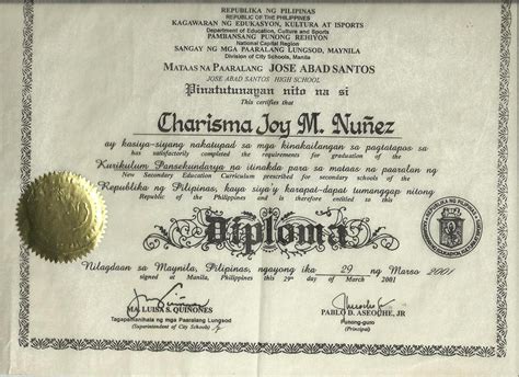 High School Diploma: What Is A High School Diploma Called