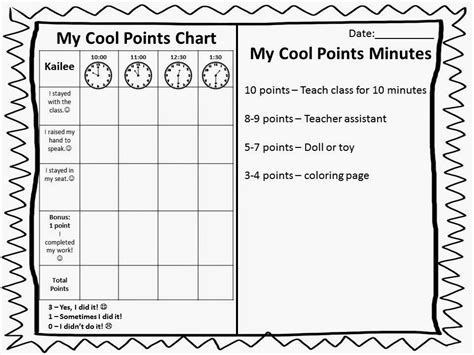 The Bender Bunch: Challenging Student? Check out these Cool Points Charts!