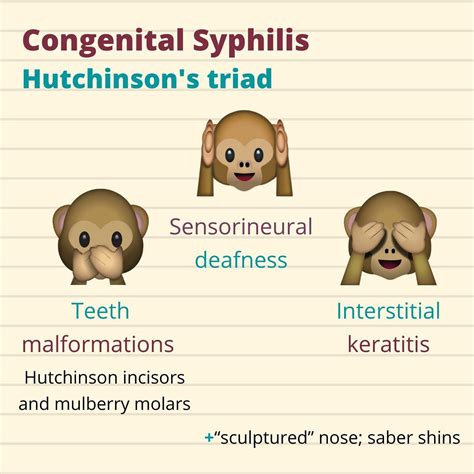 MEDizzy - Hutchinson’s triad of Congenital Syphilis - 🙈🙉🙊...