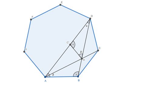 Heptagon Diagonals