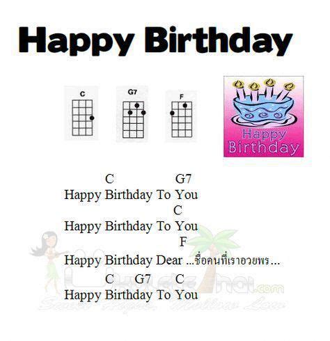 ukulele notes for happy birthday - Google Search #learnukulele | Chansons ukulélé, Partitions ...