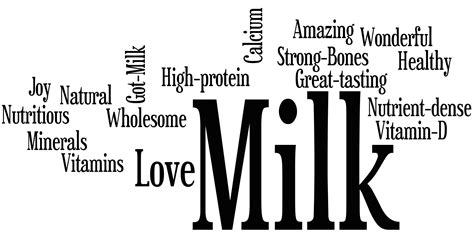 Dairy Milk Quotes. QuotesGram