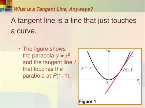 PPT - Tangent Lines and Derivatives PowerPoint Presentation, free ...