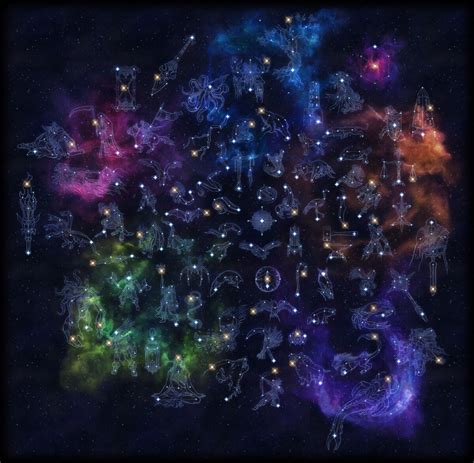 Constellations by Bonus - Official Grim Dawn Wiki