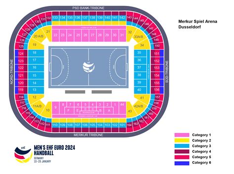 Tickets Handball Em 2024 Berlin - Image to u