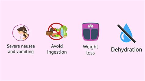 Hyperemesis Gravidarum - Women's Frame