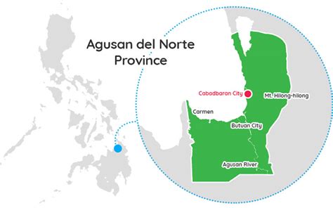 Get to Know the Agusan del Norte Province in the Philippines