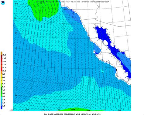 California Wave Height Forecast