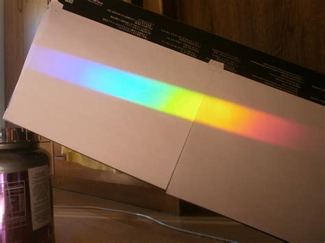 visible light - Sun spectroscopy - Home experiment - Physics Stack Exchange