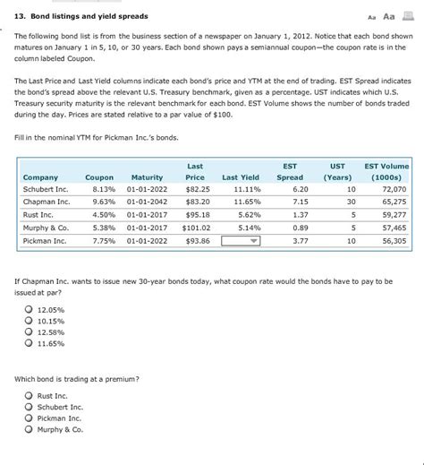 Solved The following bond list is from the business section | Chegg.com