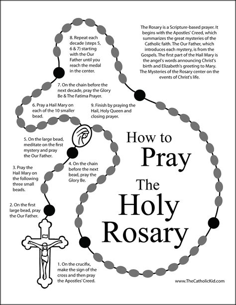 How to Pray the Rosary - TheCatholicKid.com