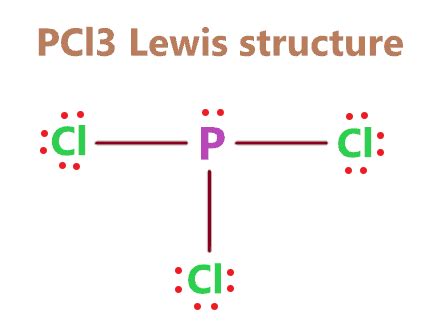PCl3 lewis structure, molecular geometry, bond angle, hybridization