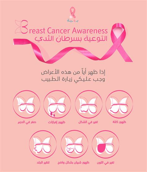 Breast Cancer Awareness :: Behance