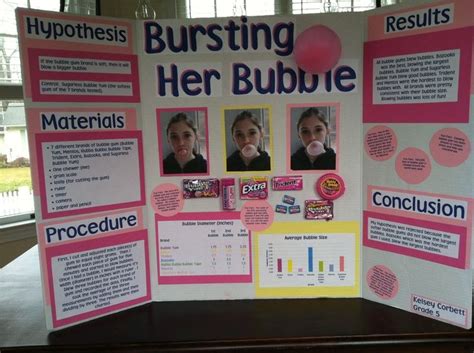 Science fair projects boards, Science fair projects, Science fair