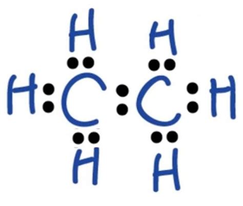 C2H6 Lewis Structure, Molecular Geometry, Hybridization, Polarity, and ...