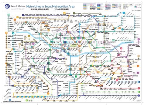 Modes of Transport - Seoul Metropolitan Government