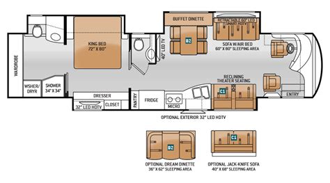 Thor Motor Coach Introduces New Floor Plans | Vogel Talks RVing | Thor motor coach, Motorhome ...