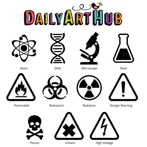 Science Symbols Clip Art Set – Daily Art Hub // Graphics, Alphabets & SVG