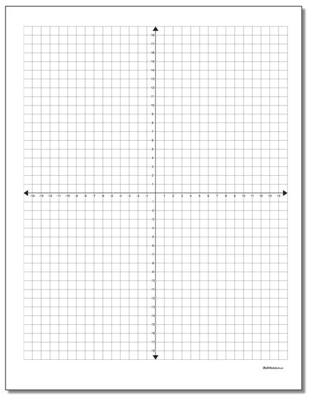 Graph Paper Printable Coordinate Plane - Printable Graph Paper