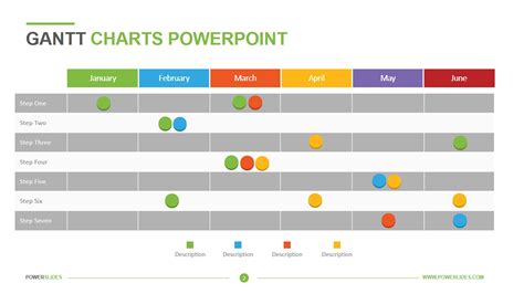 8 Powerpoint Gantt Chart Template - Template Guru