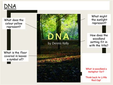 DNA by Dennis Kelly | Teaching Resources