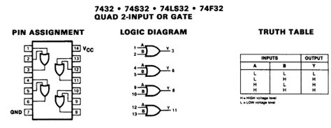 Or Gate 7432 Circuit Diagram - Circuit Diagram