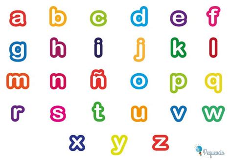 Abecedario: "El ABC" de las letras, vocales y consonantes - Pequeocio ...