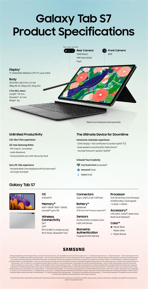 [Infographic] An Up-Close Look at the Galaxy Tab S7 | S7+ – Samsung ...