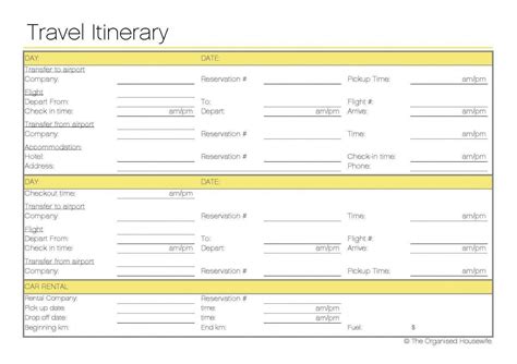 Google Docs Travel Itinerary Template