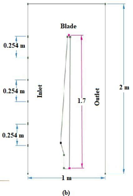 The experiment chamber (a) physical view (b) Dimension Experiment... | Download Scientific Diagram