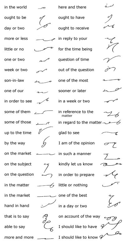 Unit 24 - Gregg Shorthand