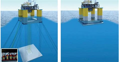 Three Semisubmersible Floating Production System Options With Steel Catenary Risers