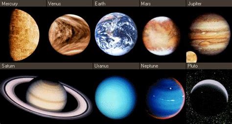 Greek names of the planets, how are planets named in Greek