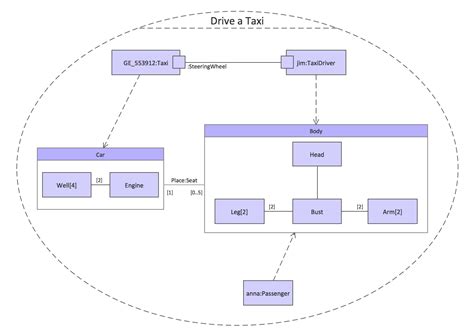 [DIAGRAM] Wood Structure Diagram - MYDIAGRAM.ONLINE