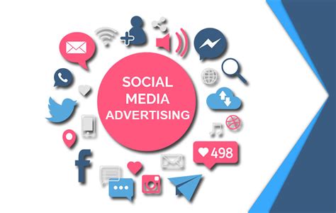 Social Media Advertising Services – Best Digital Transformation Company ...