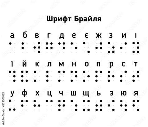 Braille Ukrainian alphabet letters - isolated vector illustration Stock ...