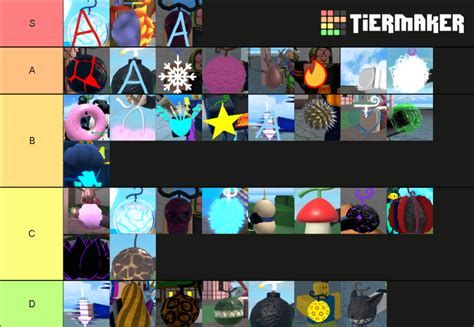 King Legacy fruit upd2 Tier List (Community Rankings) - TierMaker