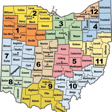 1 Map of ODOT Districts | Download Scientific Diagram