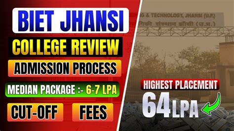 BIET Jhansi | BIET Jhansi Review | BIET Jhansi Cutoff | BIET Jhansi ...