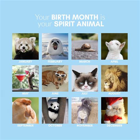 January Birth Animal