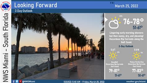 Cooler Weather Returns To Florida Friday - South Florida Reporter