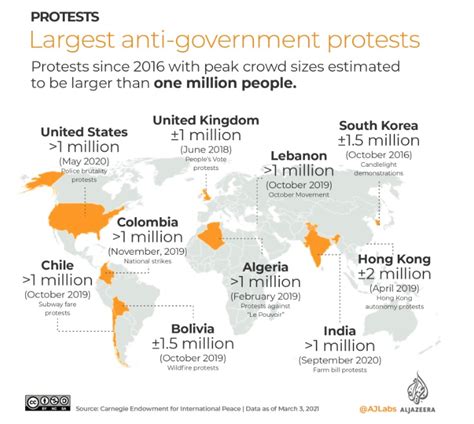 Data Journalism Top 10: Global Protests, Baseball Returns, 17-Year Bugs ...