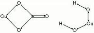 Basic copper carbonate - CAMEO