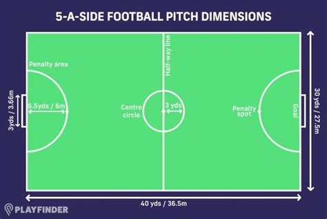 Legal Size Of Football Pitch - Infoupdate.org