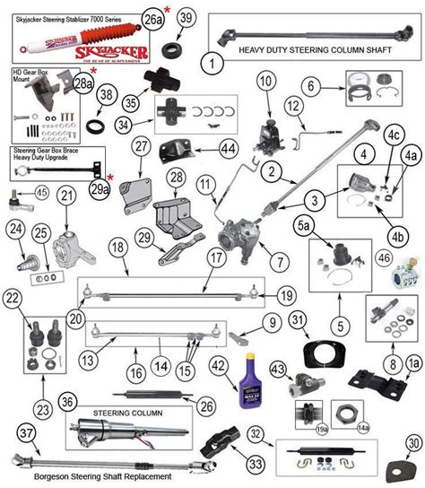 Jeep Wrangler CJ5, CJ7, CJ8 Scrambler Steering Parts Diagram - OEM Replacement Part Diagram ...