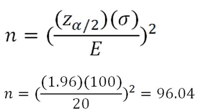 Calculating Required Sample Size to Estimate Population Mean