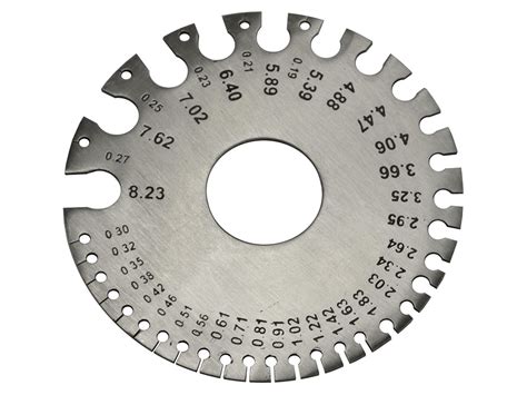 Wire Gauge - Metric / SWG | FaithfullTools.com