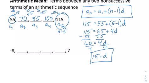 Arithmetic Meaning