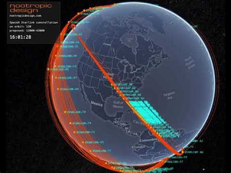 SpaceX Starlink satellite orbits - YouTube